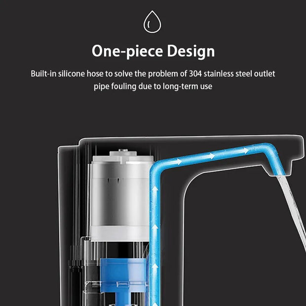Water pump bottle dispenser Mini Barreled water bottle pump electric USB Automatic Portable Drink water Dispenser Machine Home